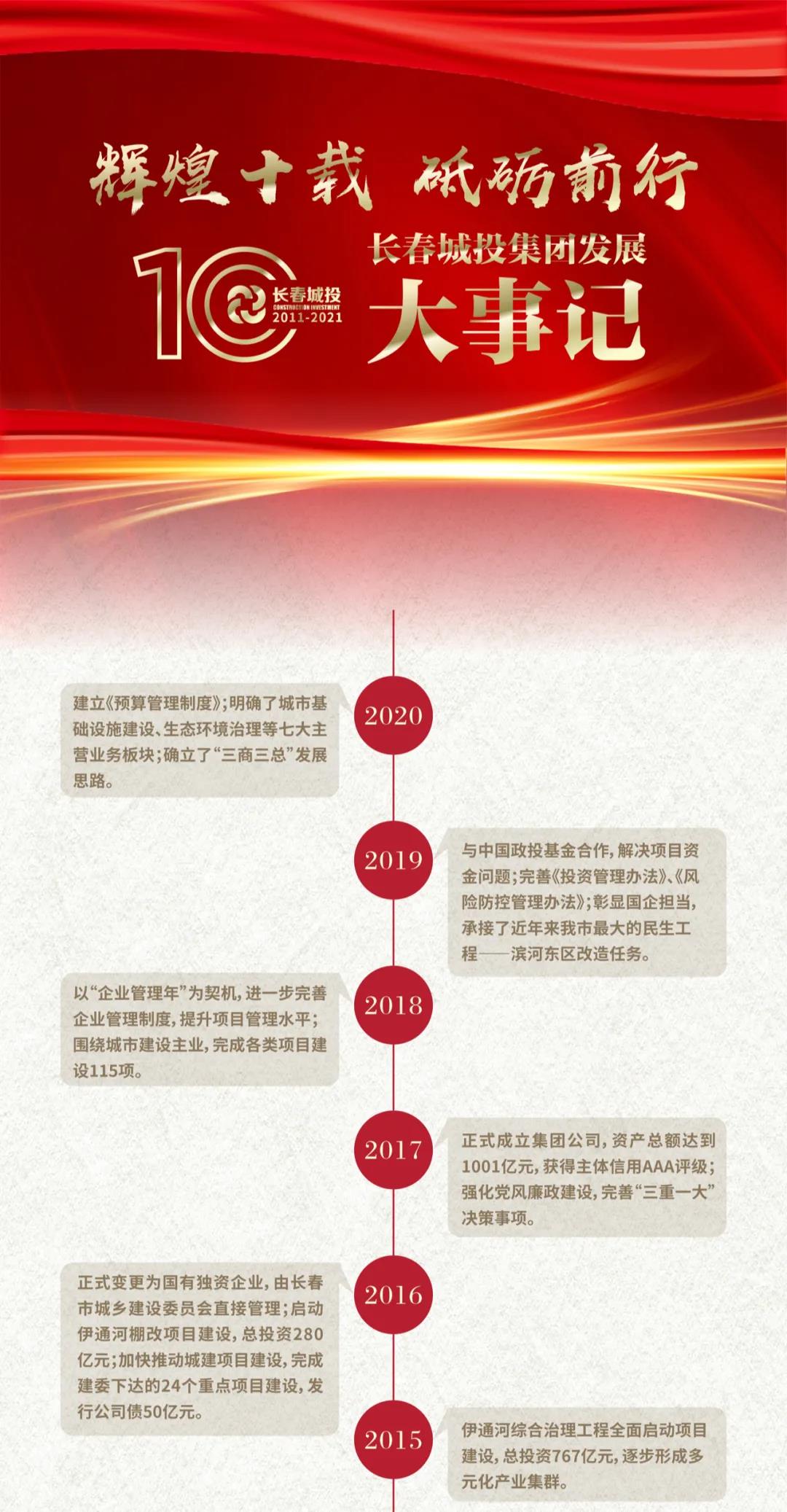 zoty中欧体育·(中国集团)官方网站