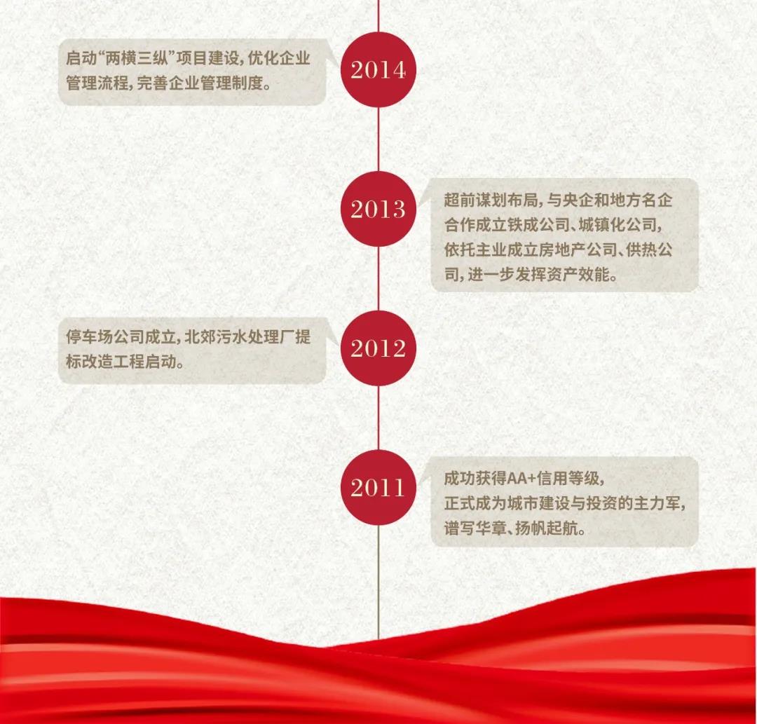 zoty中欧体育·(中国集团)官方网站