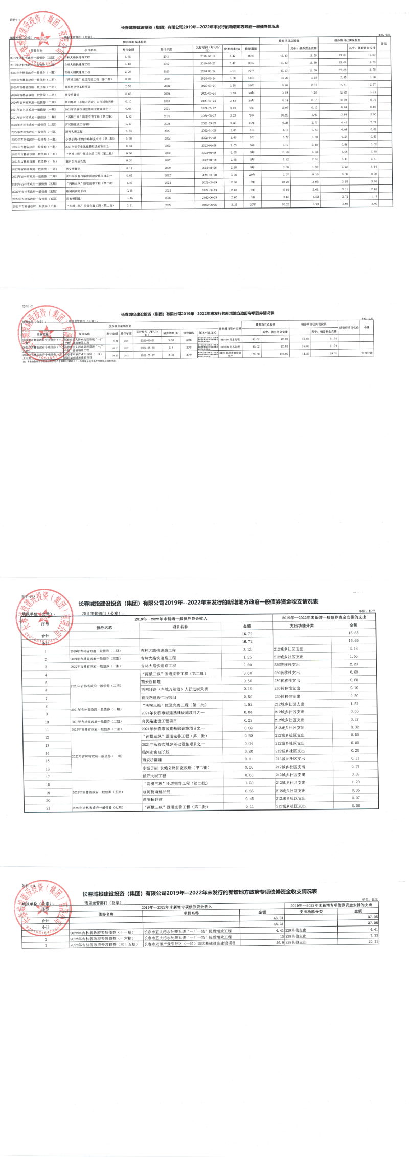 zoty中欧体育·(中国集团)官方网站