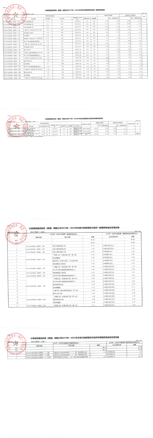zoty中欧体育·(中国集团)官方网站