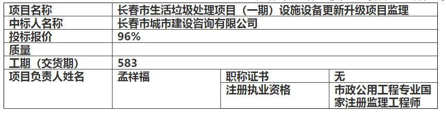 zoty中欧体育·(中国集团)官方网站